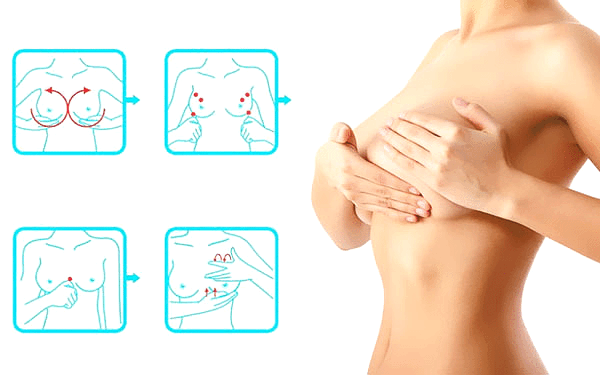 рисунок с основными приемами массажа груди