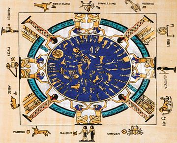 картинка с египетским солнечным календарем
