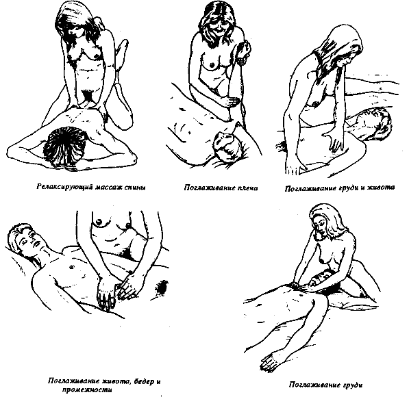 Методика таиландского массажа