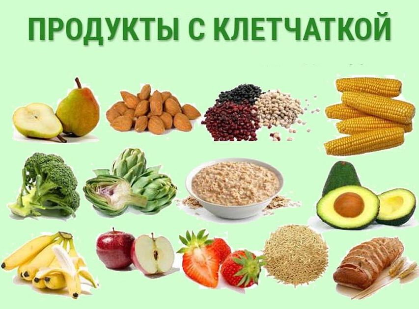 продукты с большим содержанием клетчатки