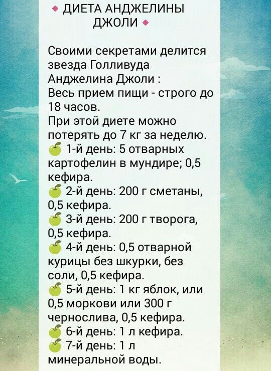 меню диеты Анджелина Джоли - теперь понятно почему она так обошлась с мужем